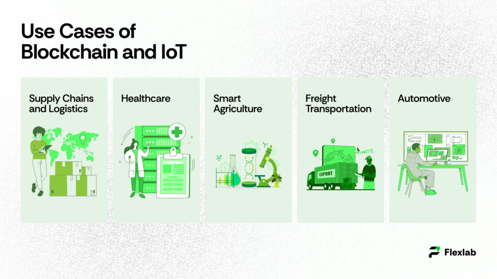 Blockchain and IoT: Benefits, Real-World Cases & Challenges