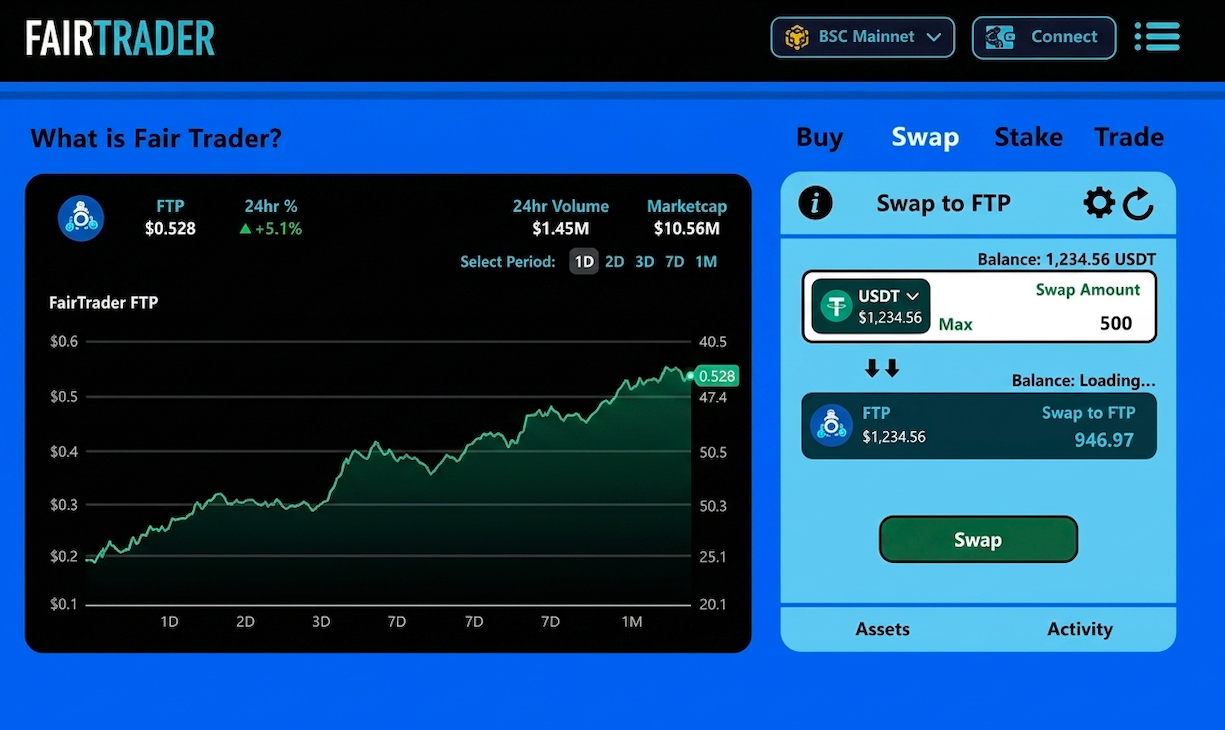 ICO Platform & DeFi Ecosystem