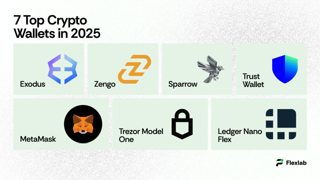 7 Top Crypto Wallets in 2025