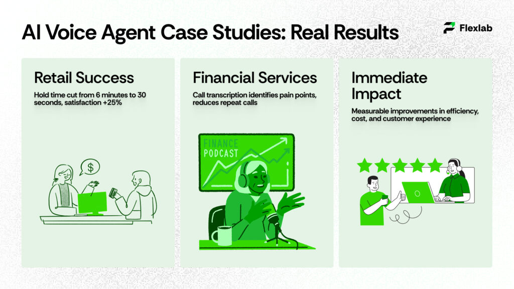 Overview of real-world examples highlighting performance improvements