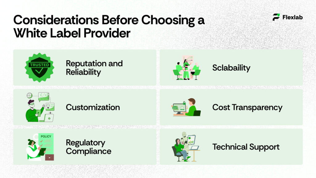 Factors to check before selecting a crypto platform provider