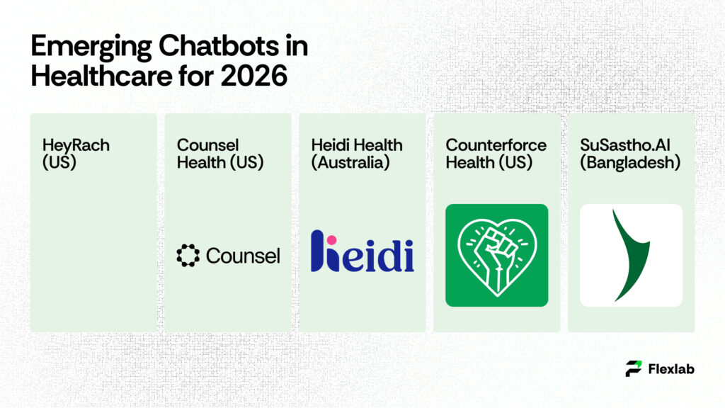 Futuristic concept art of next-generation digital assistants in healthcare