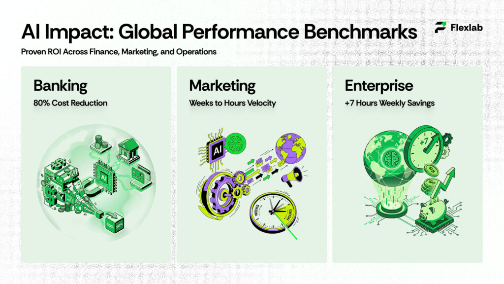 Business team reviewing successful automation case studies