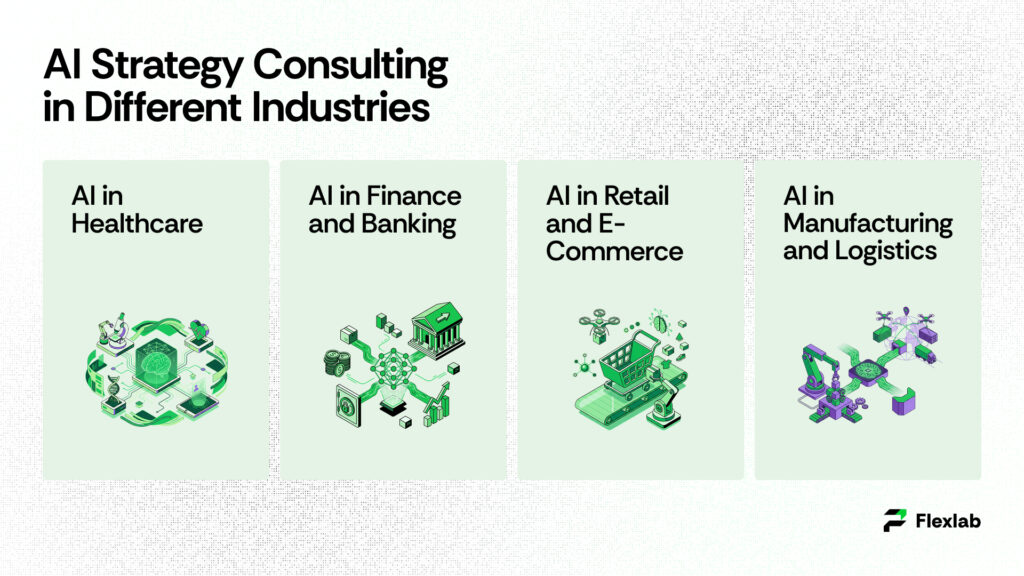 Icons representing healthcare, finance, and tech industries