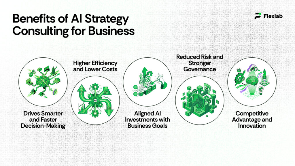 Team analyzing business growth and technology strategy