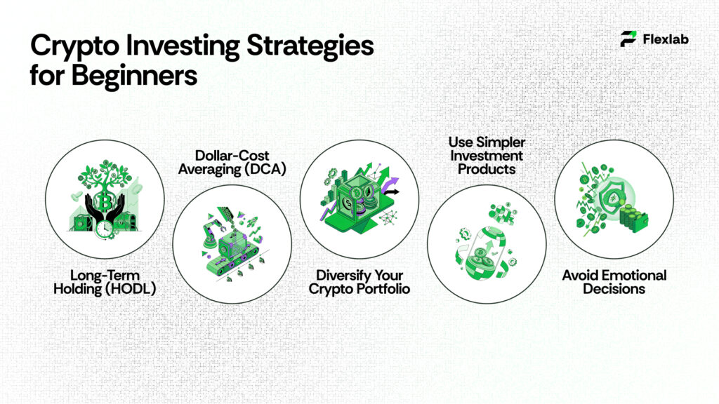 Crypto Investing Strategies for Beginners