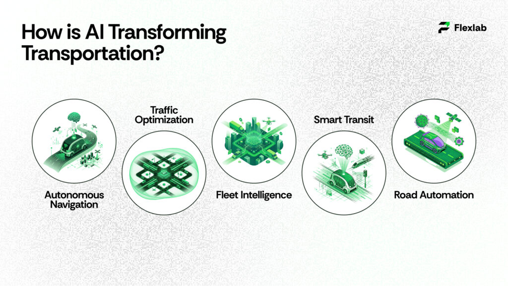 Smart traffic system using sensors and data analytics to manage vehicle flow