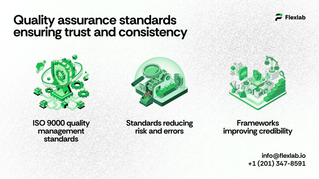 Quality assurance standards ensuring trust and consistency
