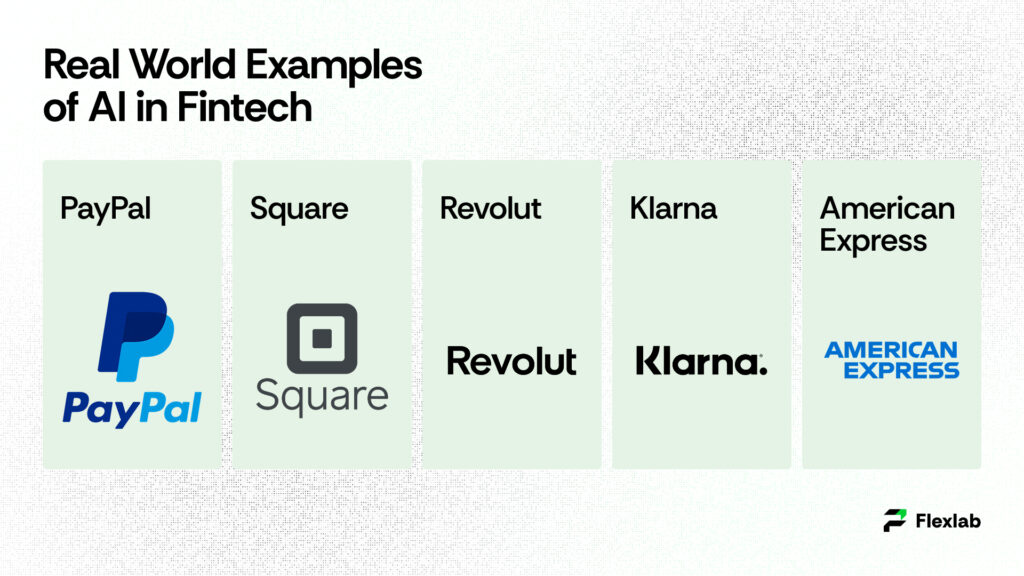 Machine learning applications in modern finance systems