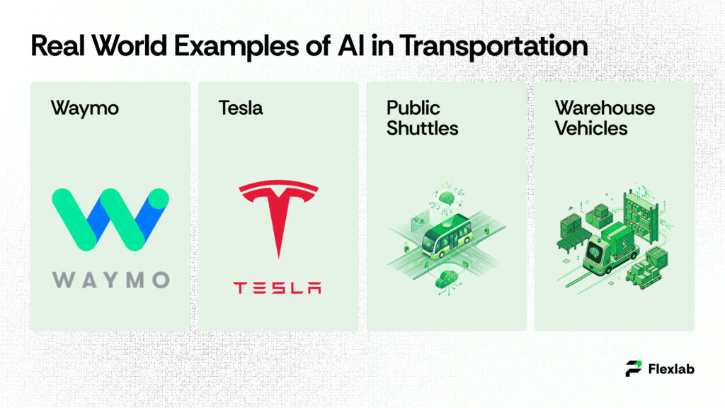 Self-driving cars and intelligent traffic signals operating in a smart city