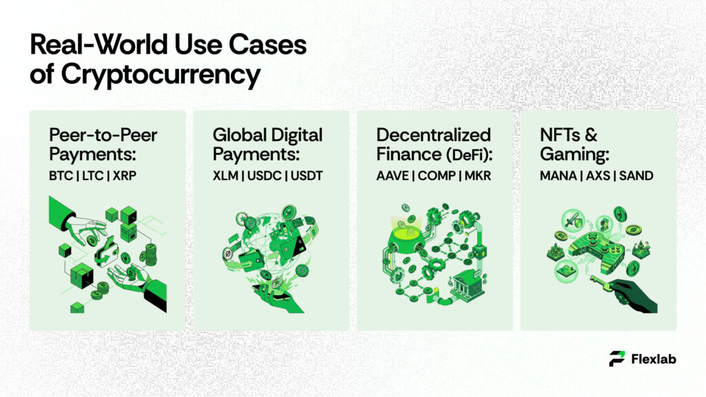Real-World Use Cases of Cryptocurrency