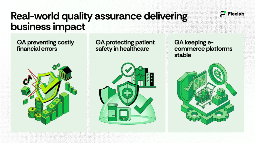 Real-world quality assurance delivering business impact