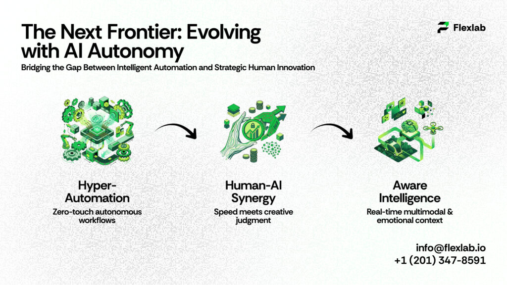 Concept illustration of future workplace technology and automation