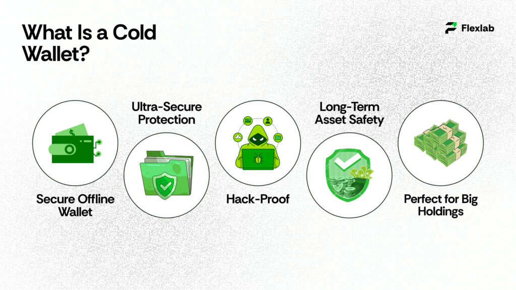 What are cold wallets