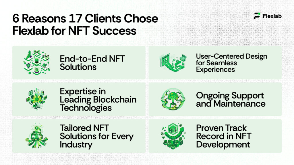 6 Reasons 17 Clients Chose Flexlab for NFT Success