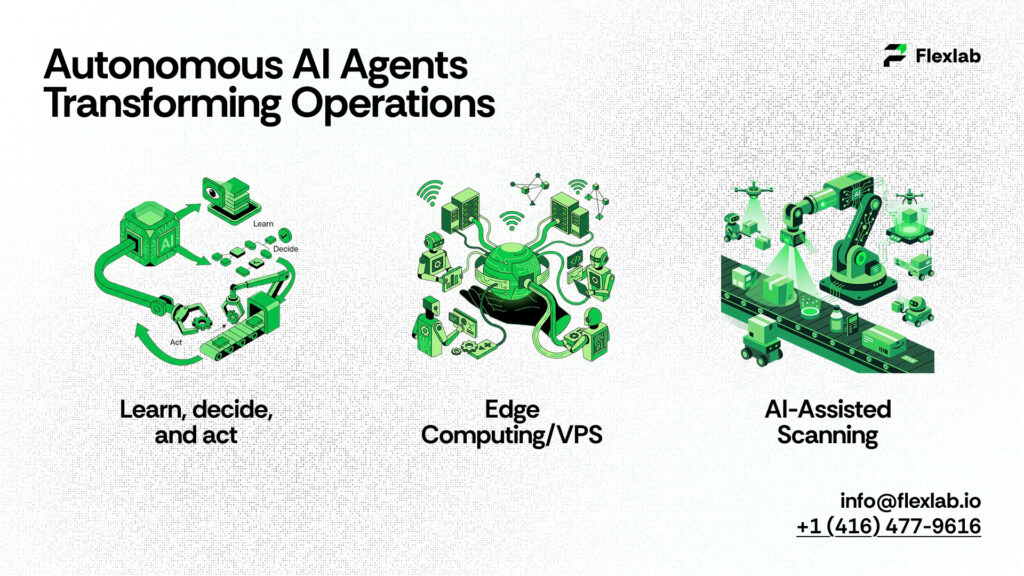 Autonomous software agents improving business operations 