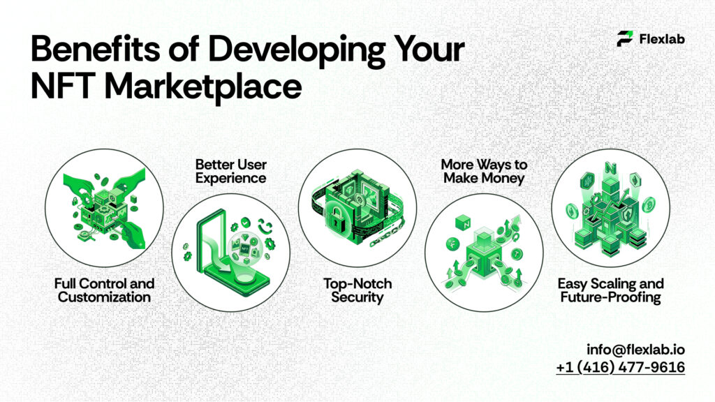 Benefits of Developing Your NFT Marketplace