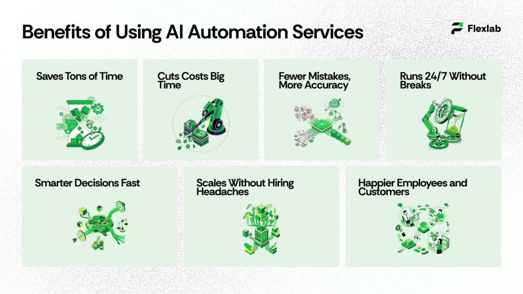 Benefits of Using AI Automation Services