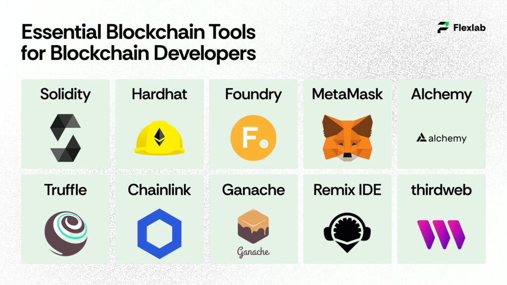 Icons of software tools like Solidity, Hardhat, MetaMask, and Remix