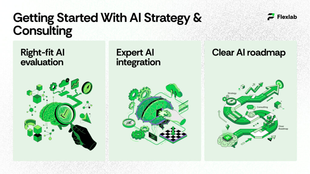 Business leaders planning an artificial intelligence strategy 