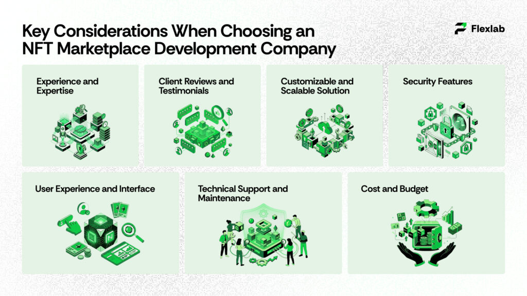 Key Considerations When Choosing an NFT Marketplace Development Company