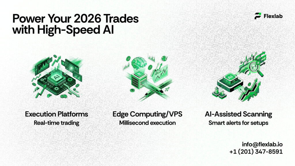 Power Your 2026 Trades with High-Speed AI