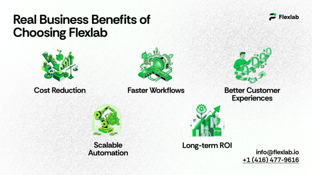 Real Business Benefits of Choosing Flexlab