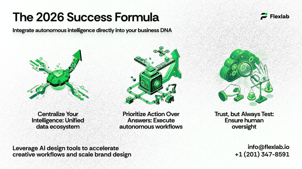 Illustration of operational efficiency improvements