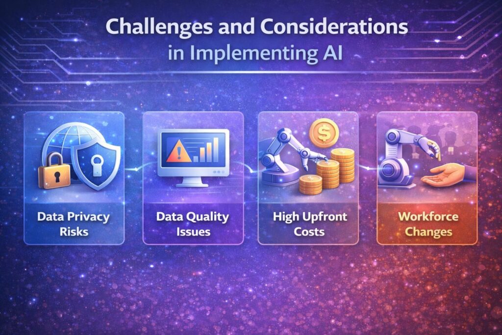Challenges and Considerations in Implementing AI
