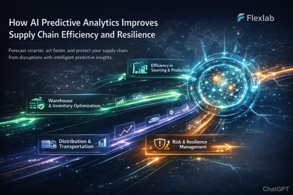 How AI Predictive Analytics Improves Supply Chain Efficiency and Resilience