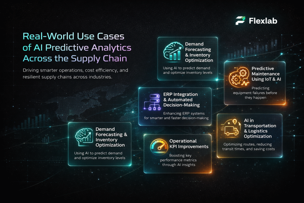 Example of real-time inventory tracking and demand forecasting results