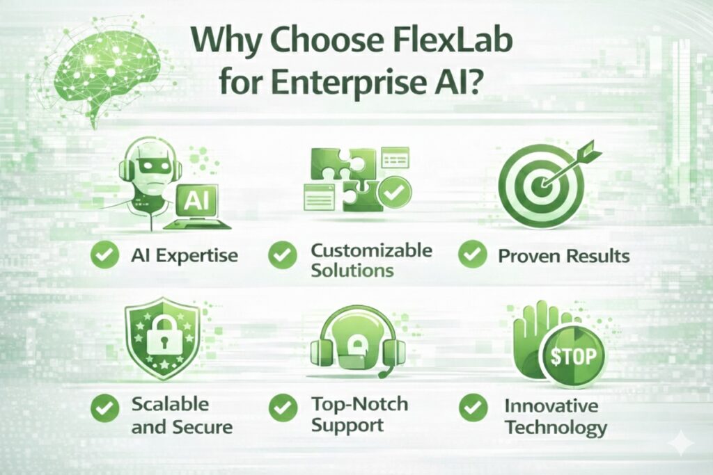 Reasons to partner with Flexlab for custom AI solutions