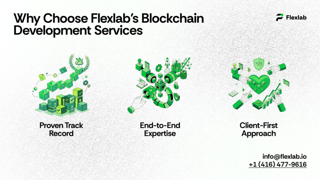 Why Choose Flexlab’s Blockchain Development Services