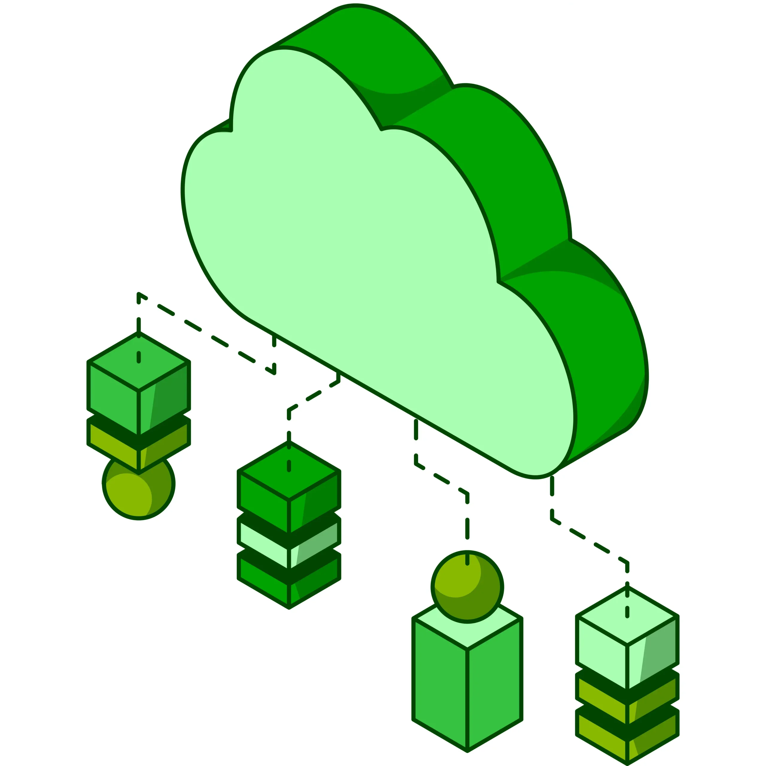 Professional Cloud Services
