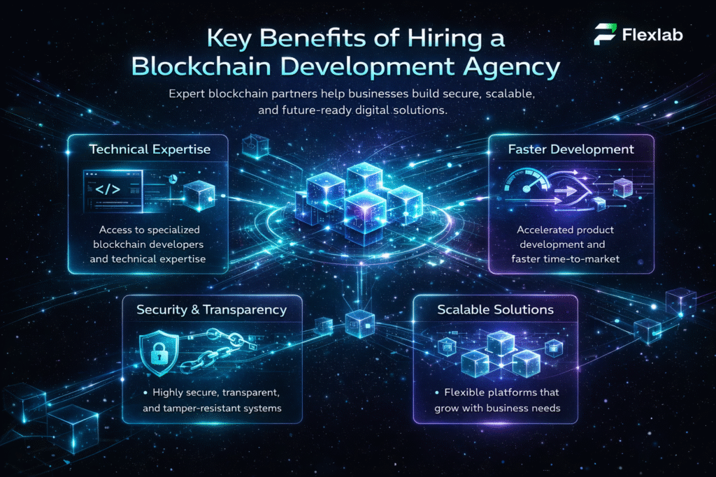 Key Benefits of Hiring a Blockchain Development Agency