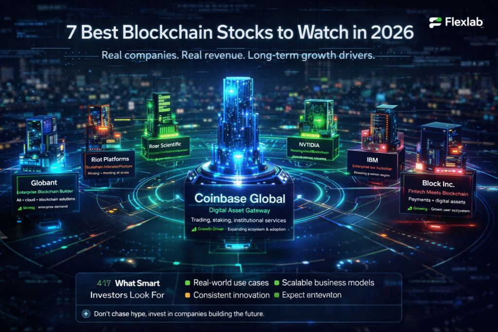 7 Best Blockchain Stocks to Watch in 2026 for Long-Term Growth