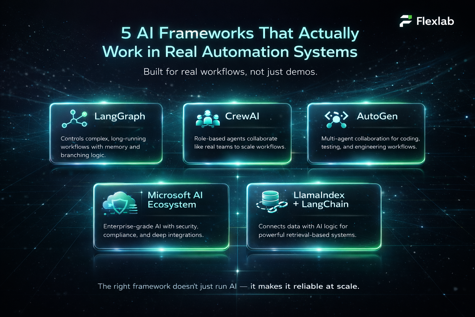 AI Tools Guide | 5 Best AI Frameworks for Automation in 2026