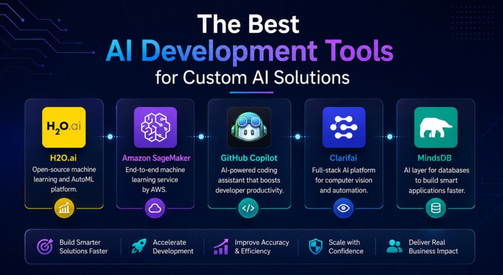 Best AI Development Tools