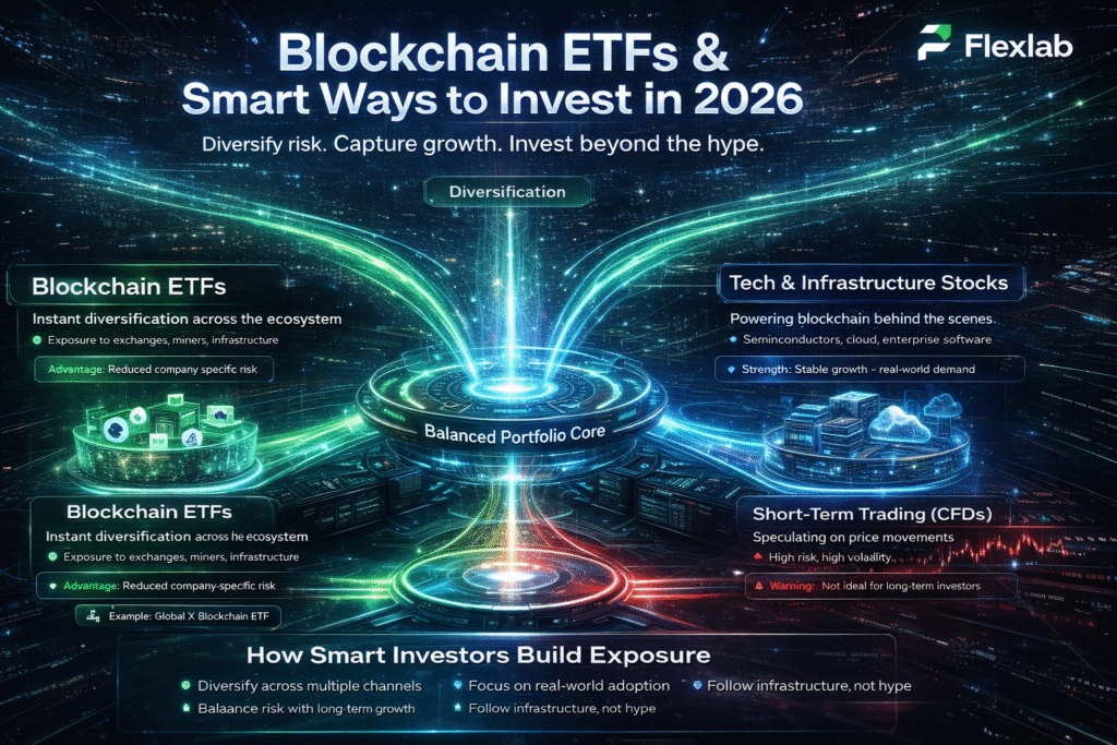 cryptocurrency trading dashboard interface