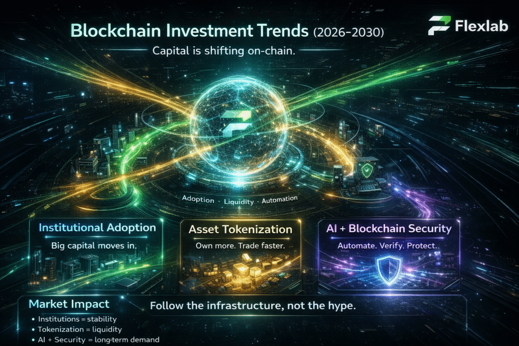 Blockchain Investment Trends