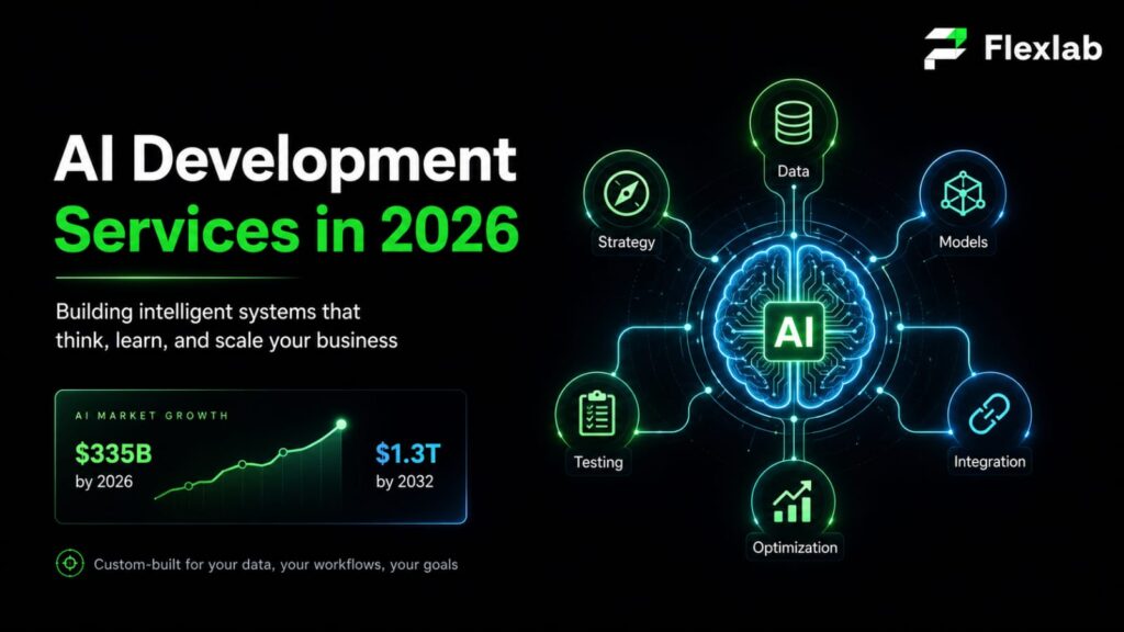 Defining AI Development Services in 2026