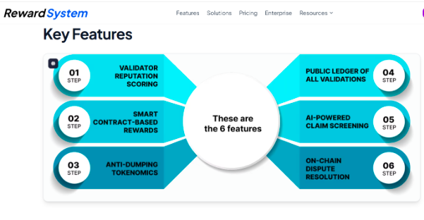 Features of Reward System