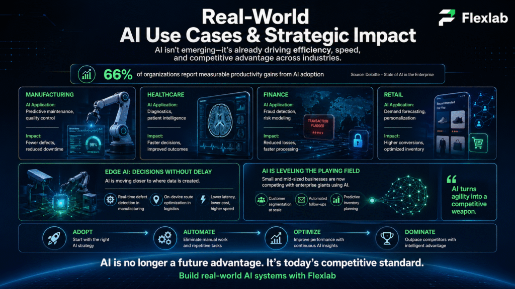 Real World AI Use Cases & Strategies