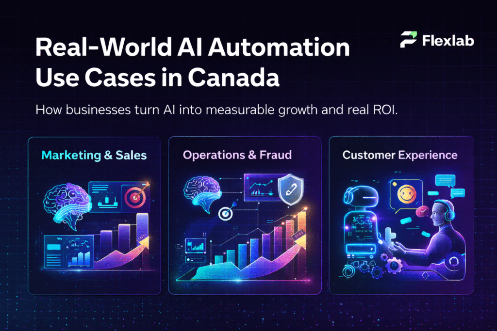 Real-World Use Cases of AI Automation in Canada