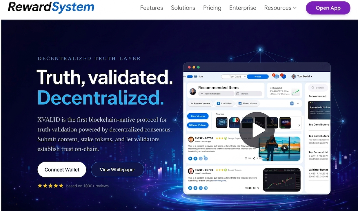 Reward System Dashboard