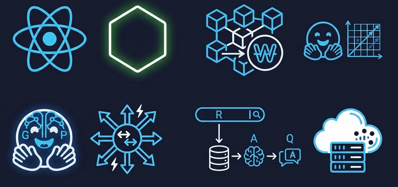 Social Media Platform Technologies