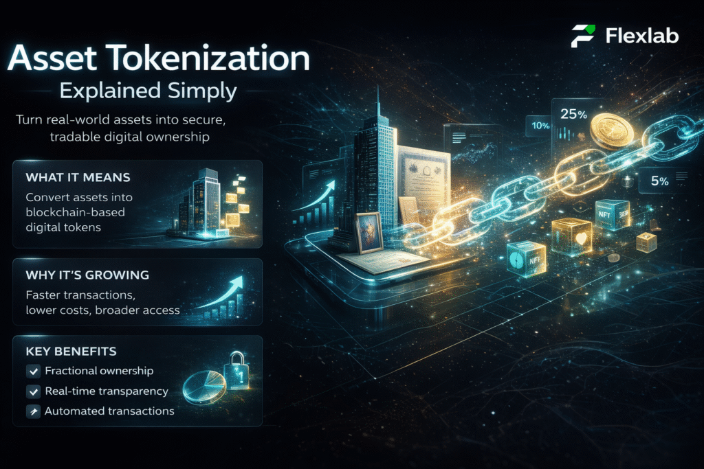 Understanding Asset Tokenization and Its Impact