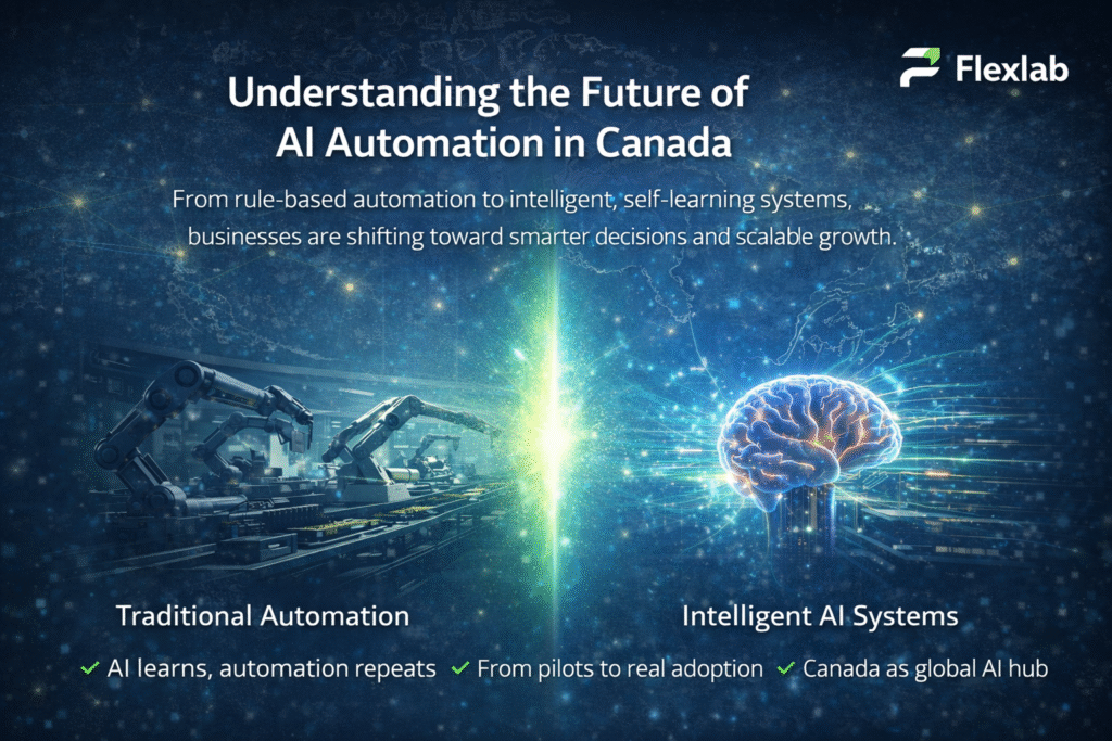 Understanding the Future of AI Automation in Canada